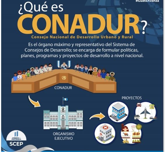 CONADUR_1
