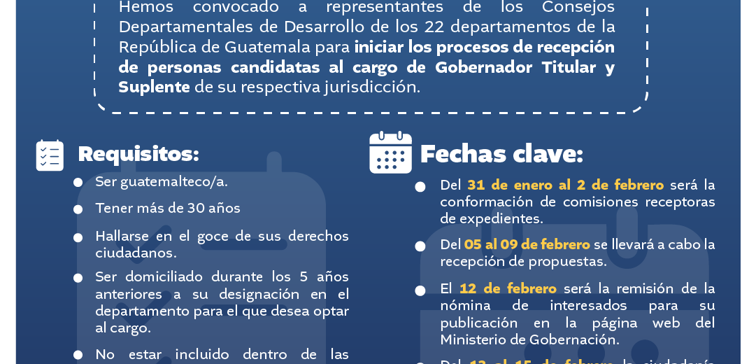 ELECCION-GOBER